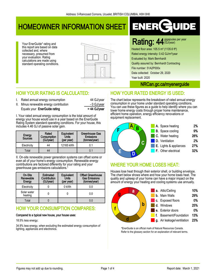 Rain Coast Commons phase 2 and 3HOISEN 1