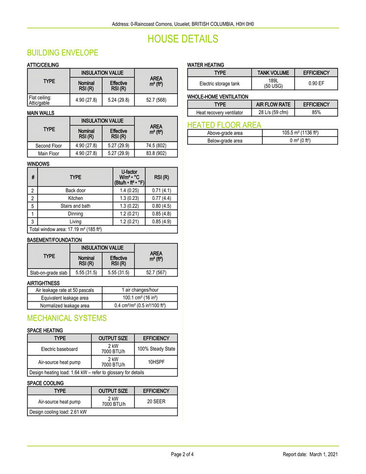 Rain Coast Commons phase 2 and 3HOISEN 2
